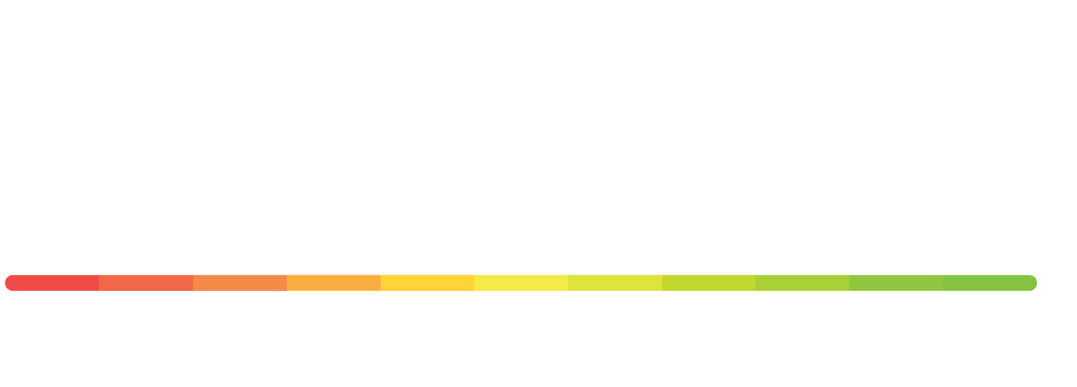 Ekahau